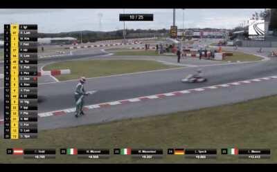 [OT] Driver throws bumper of his kart at competitor in the Final FIA KZ World Championship Race