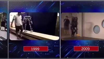 40 years of AI and robots evolution