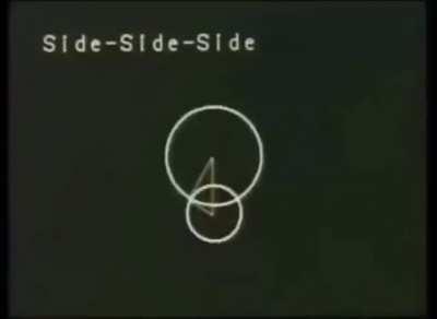 geometry and trig in a nutshell