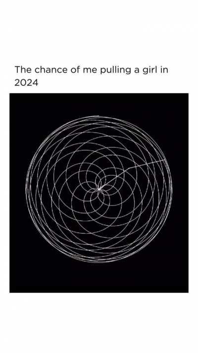 This sums up the reddit community