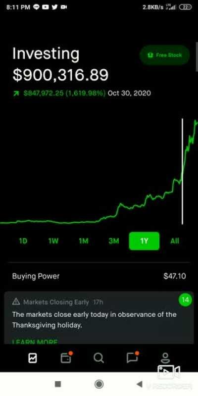 Been a wild ride this year, converting 17,000 shares of Nio to 310 call contracts was such a good move