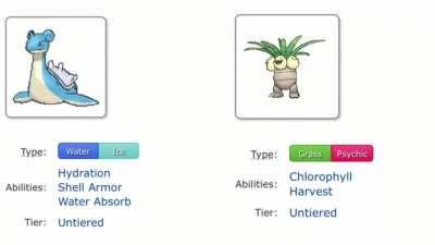 How the mighty have fallen