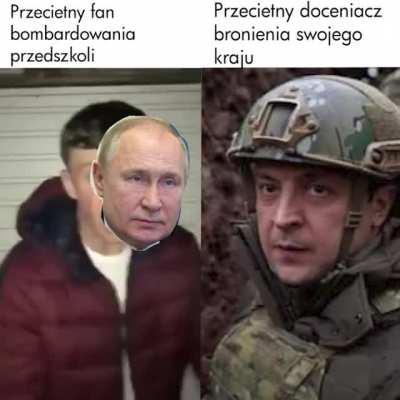 Respekt dla ukrainy💪