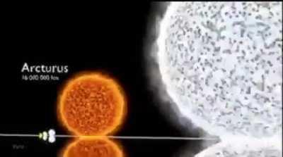 True 😎😎😎😎