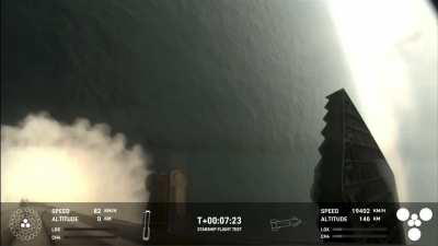 SpaceX completes first Starship test flight and dual soft landing splashdowns with IFT-4 — video highlights: