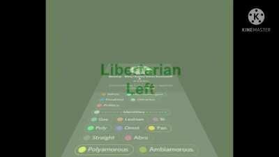 Lib left bad am I right guys?