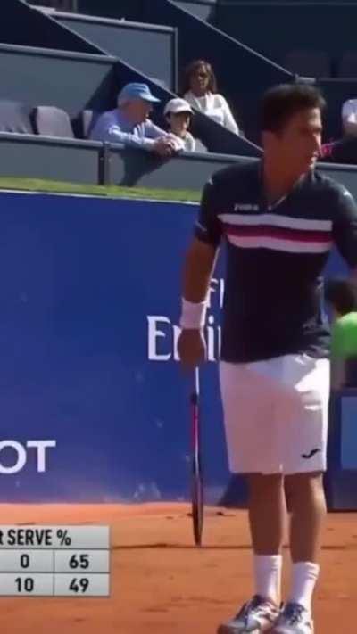 Nothing to see here... :D