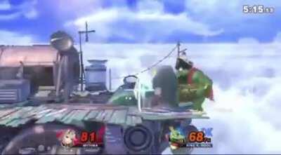 Foresight Gone Wrong