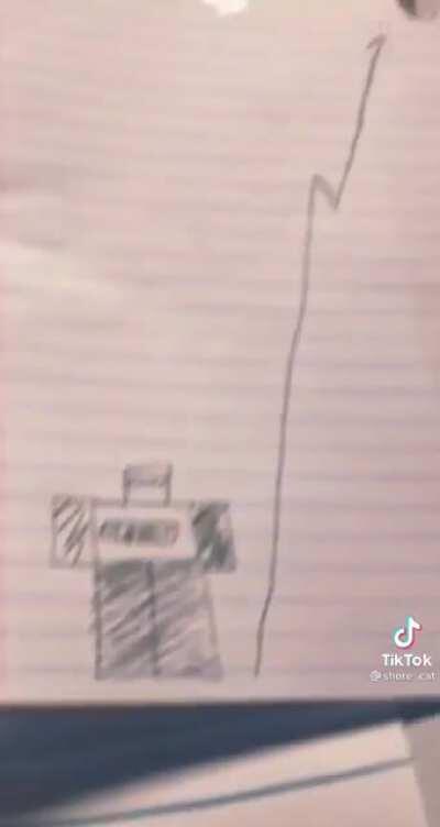 [LEAKED] WSB Top Minds Developing DD