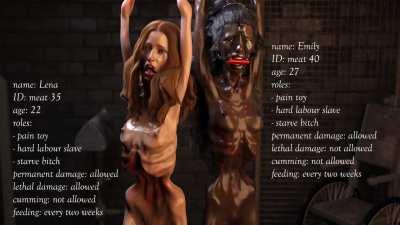 Hungry Pain Toys [OC]