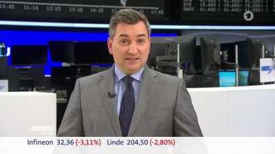 Börse vor acht – Internetkids gegen Wall Street