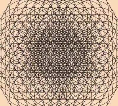 Circles Growing in Place