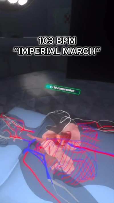 Songs you can do CPR to 🎤 