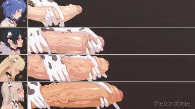 Which cock are you sucking first? [Artist- Theobrobine]