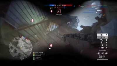 Absolutely no chance to stay alive