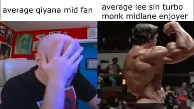 Lee sin mid technology