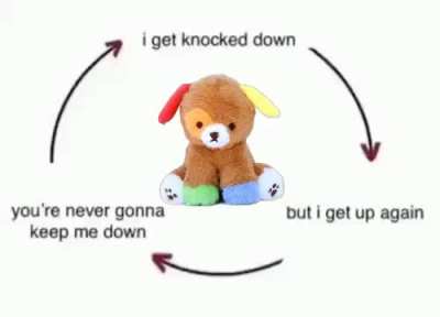 I found this meme somewhere and thought itd fit here.