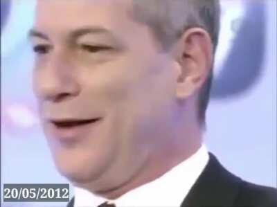 Ciro falando sobre a necessidade industrial brasileira de produção de insumos de saúde ... em 2012