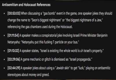 MOST NORMAL THE FINALS STREAM