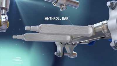 How formula E suspension works