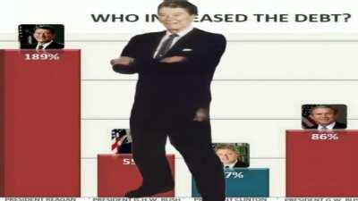 Reagan Fortnite Reagan Fortnite