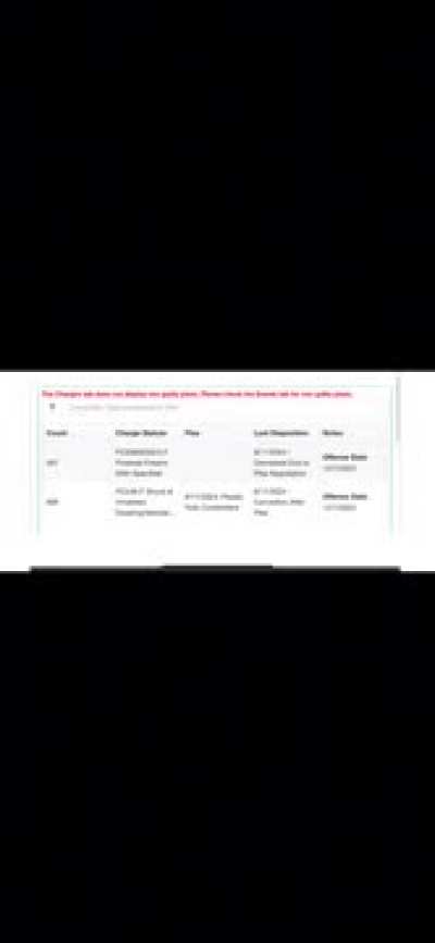 Story of t4dalok 🕊️ (112 BGC) YouTube channel: Respectable rants