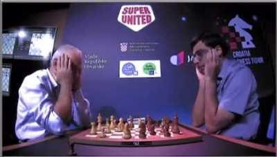 Garry and Vishy in sync