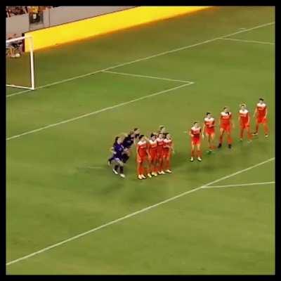 Smart free kicks in women's football 