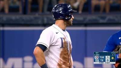 [Highlight] [Highlight] The Blue Jays make a heads up call on a baserunning blunder by Kevin Kiermaier to double up the Rays and get out of the inning