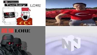 turkey lore vs guangdong lore