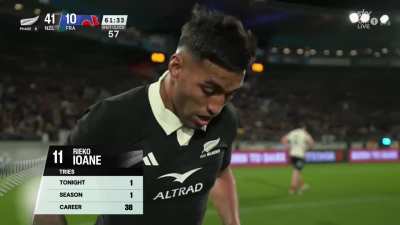 Rieko Ioane knows his stats