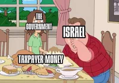 Least Cucked Westerners