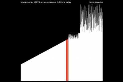 WHAT IS THIS person DOING THO😂