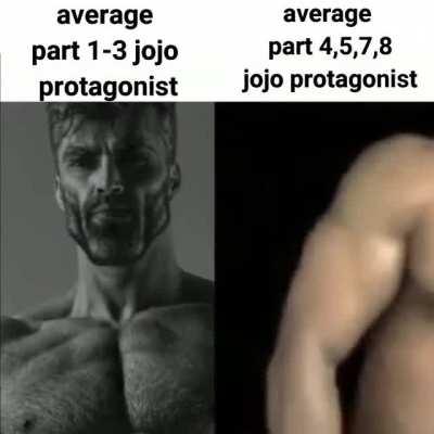 all of them are still ripped