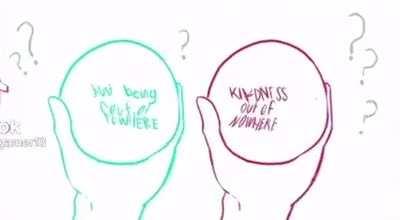 This is how our brains work