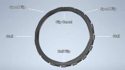 Controller Notches for Rocket League - Now with Speed Flip and PS5 support!