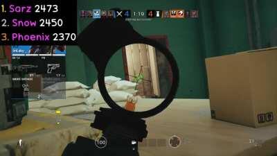 Trying to get MVP in Ranked..