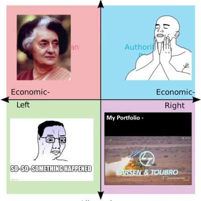 Indians reacting to Operation Sidoor