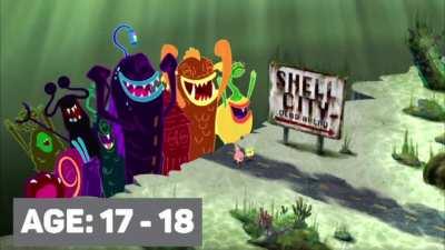 Ages portrayed by SpongeBob