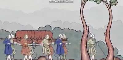 Orta çağ Avrupasında şapkadan tavşan çıkarırsın