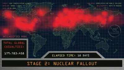 Nuclear War Simulation - NATO vs Russia