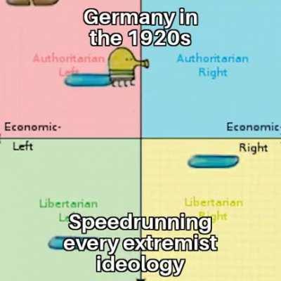 Slide to the left....Slide to the right