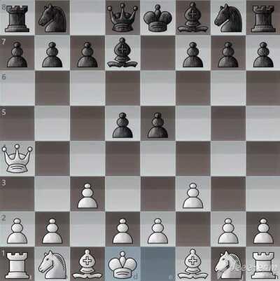 Chess is a psychological game