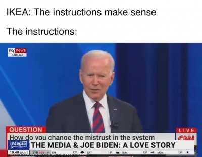 I'm just trying to build a cabinet.