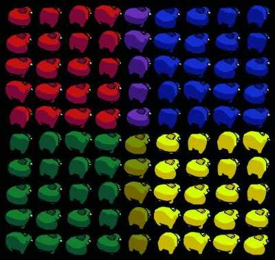 New political compass just dropped
