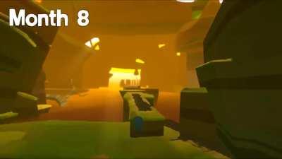 I did this 2 years retrospective video, from game jam to fully released game