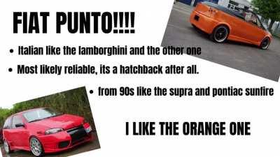 Top Cars Dream Cars Cool Cars Fast Cars Ferrari Car Lamborghini Car Bugatti Car Toyota Supra Car Nissan GTR Car Car Theft Car Used Car Sales