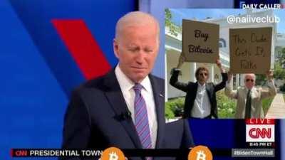 Biden on Bitcoin