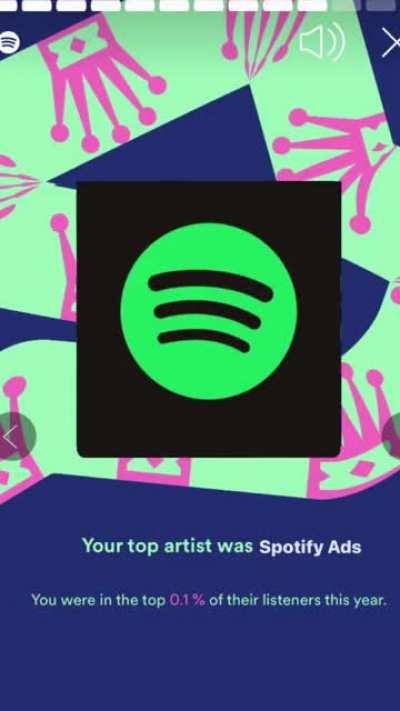 My Spotify wrapped...