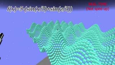 I made a real-time 3D graphing calculator in Minecraft.
